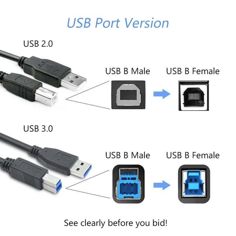 USB 3.0 Type A Male to B Male  – обзор и цена Desk Setup Usb Hub