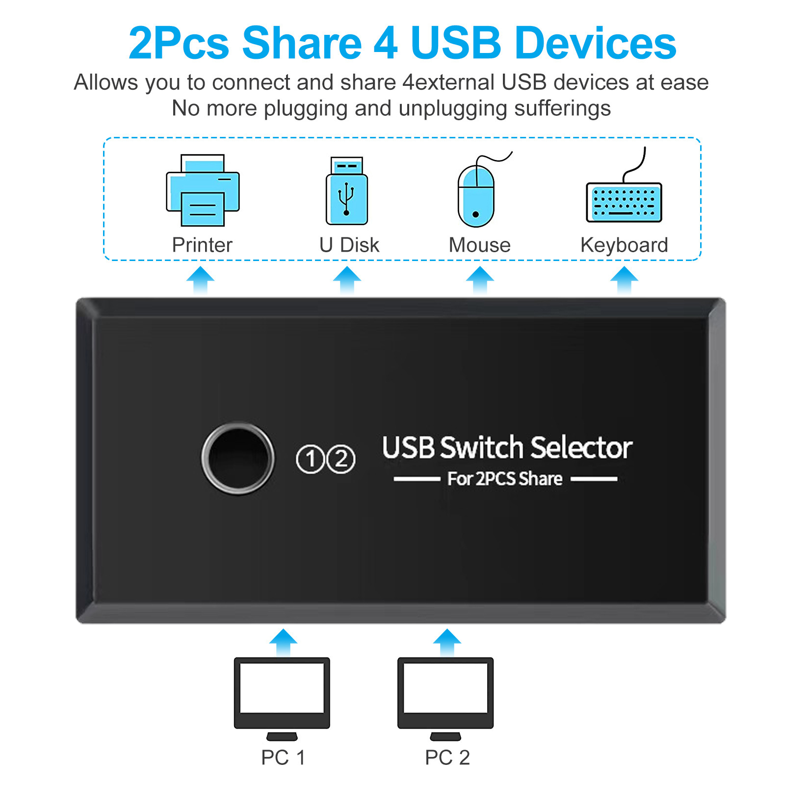 Селектор KVM-переключателя USB – обзор и цена Desk Setup Usb Hub